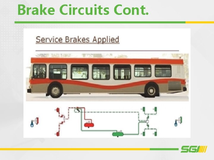 Brake Circuits Cont. 
