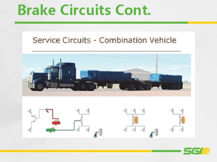 Brake Circuits Cont. 