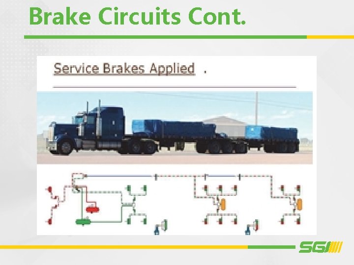 Brake Circuits Cont. 