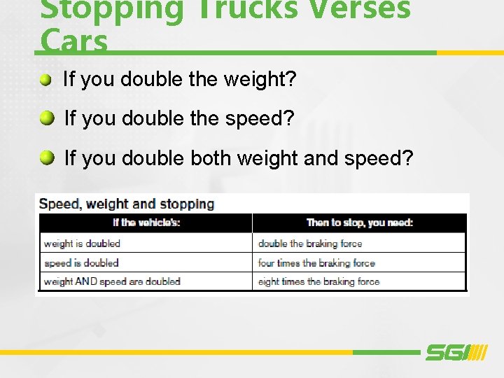 Stopping Trucks Verses Cars If you double the weight? If you double the speed?