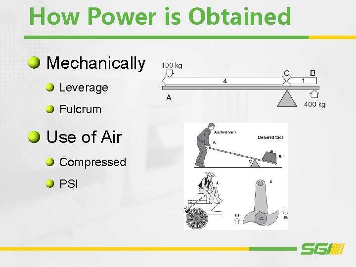 How Power is Obtained Mechanically Leverage Fulcrum Use of Air Compressed PSI 