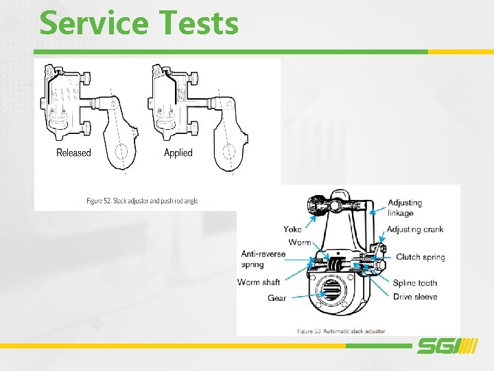 Service Tests 