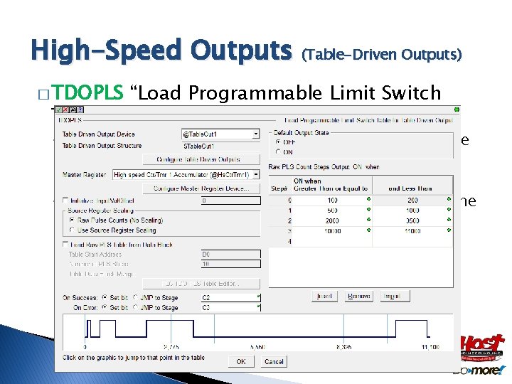 High-Speed Outputs (Table-Driven Outputs) � TDOPLS “Load Programmable Limit Switch Table for Table Driven