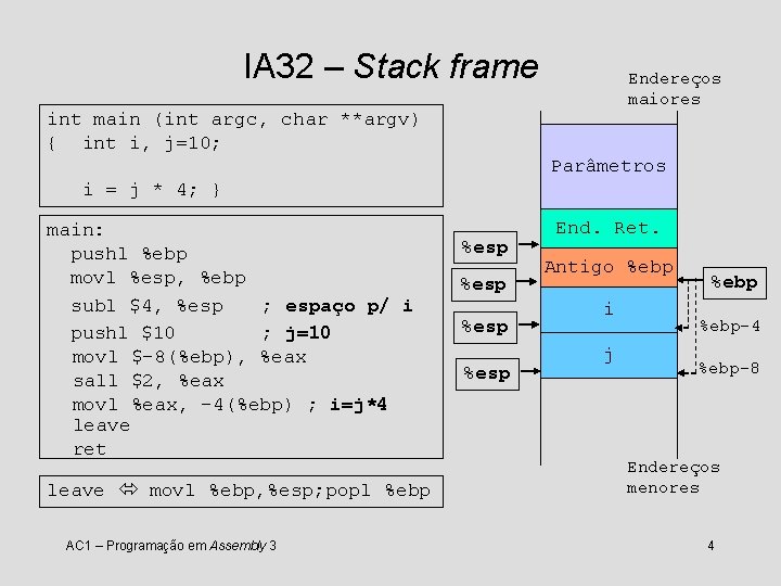 IA 32 – Stack frame Endereços maiores int main (int argc, char **argv) {