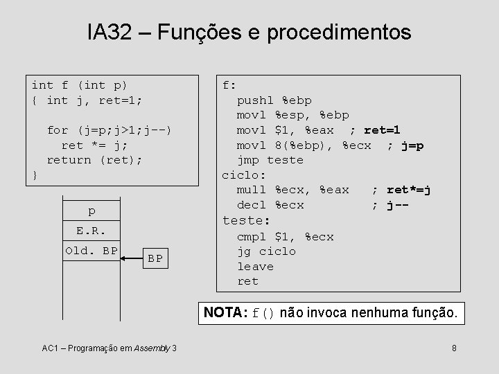 IA 32 – Funções e procedimentos f: int f (int p) { int j,