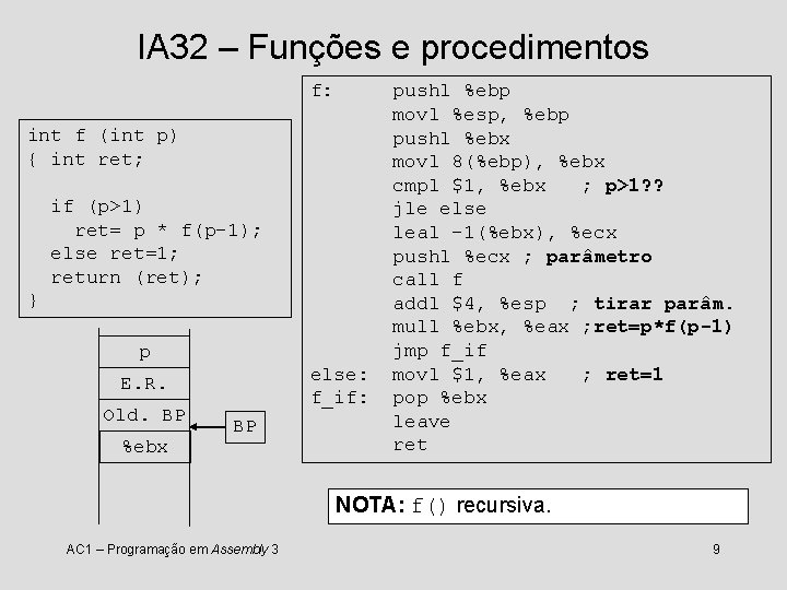 IA 32 – Funções e procedimentos f: int f (int p) { int ret;