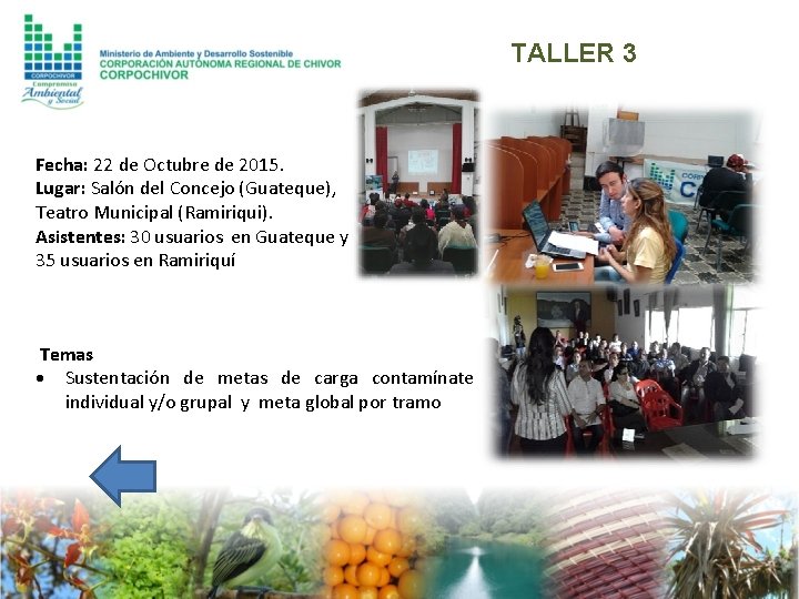 TALLER 3 Fecha: 22 de Octubre de 2015. Lugar: Salón del Concejo (Guateque), Teatro