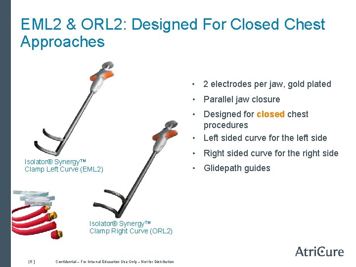 EML 2 & ORL 2: Designed For Closed Chest Approaches • 2 electrodes per