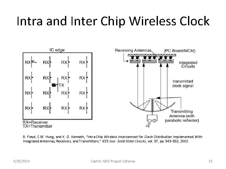 Intra and Inter Chip Wireless Clock B. Floyd, C. M. Hung, and K. O.