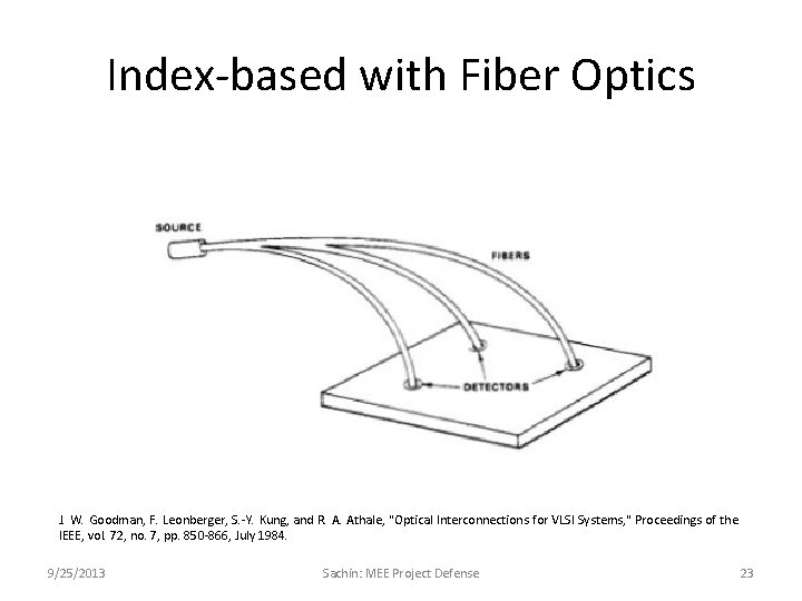 Index-based with Fiber Optics J. W. Goodman, F. Leonberger, S. -Y. Kung, and R.
