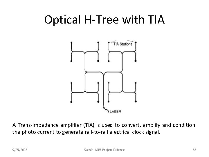 Optical H-Tree with TIA A Trans-impedance amplifier (TIA) is used to convert, amplify and