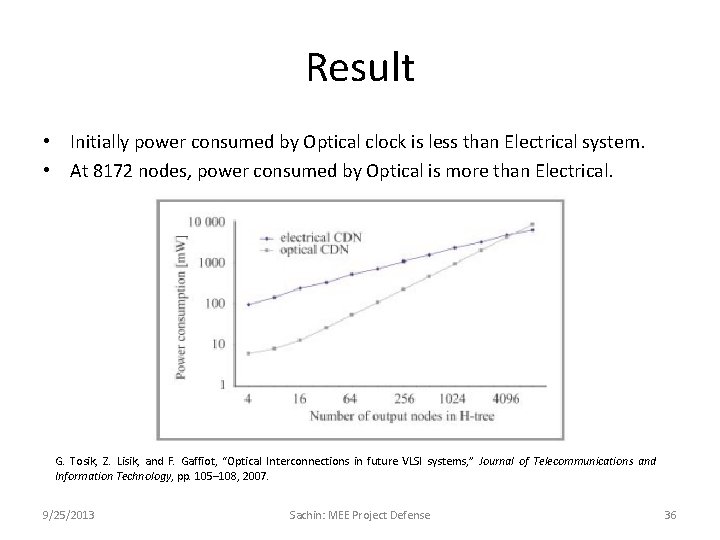 Result • Initially power consumed by Optical clock is less than Electrical system. •