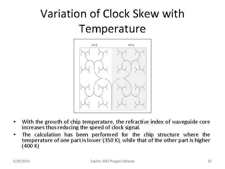 Variation of Clock Skew with Temperature • • With the growth of chip temperature,