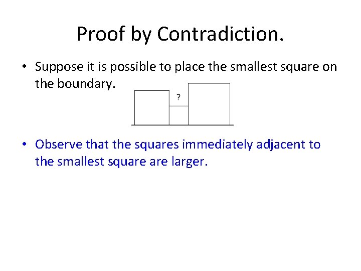 Proof by Contradiction. • Suppose it is possible to place the smallest square on