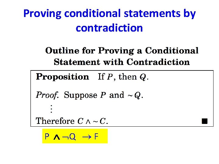 Proving conditional statements by contradiction P Q F 