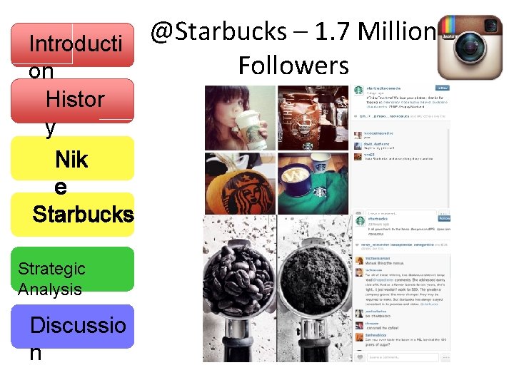 Introducti on Histor y Nik e Starbucks Strategic Analysis Discussio n @Starbucks – 1.