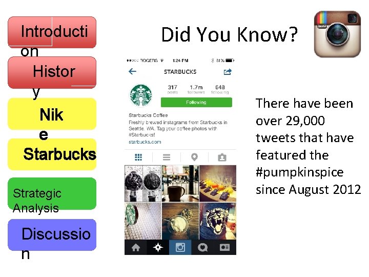 Introducti on Histor y Nik e Starbucks Strategic Analysis Discussio n Did You Know?