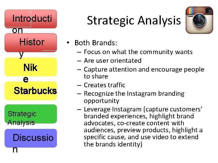 Introducti Strategic Analysis on • Both Brands: Histor – Focus on what the community