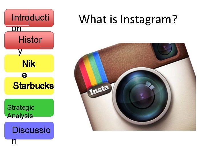 Introducti on Histor y Nik e Starbucks Strategic Analysis Discussio n What is Instagram?