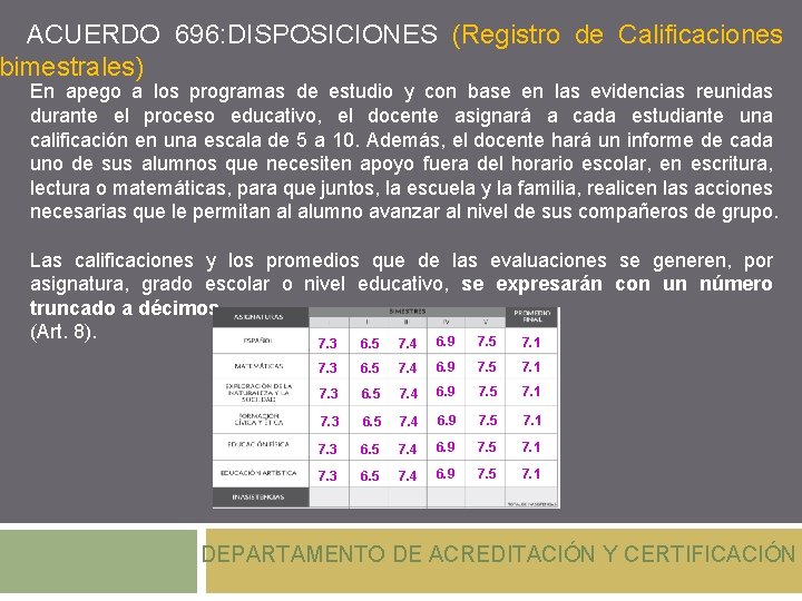  ACUERDO 696: DISPOSICIONES (Registro de Calificaciones bimestrales) En apego a los programas de