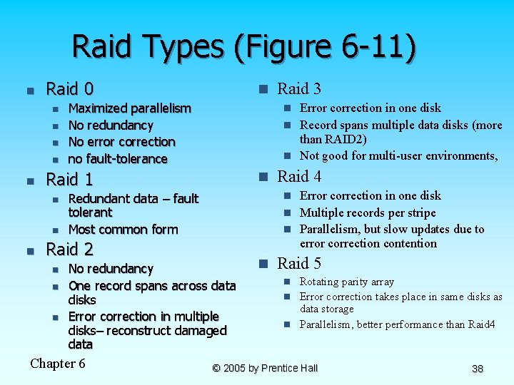 Raid Types (Figure 6 -11) n Raid 0 n n n Maximized parallelism No