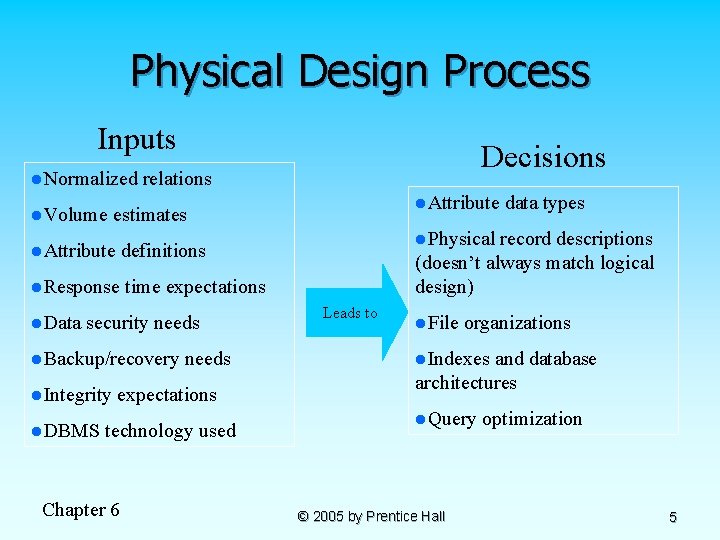 Physical Design Process Inputs l. Normalized l. Volume relations definitions l. Response time expectations