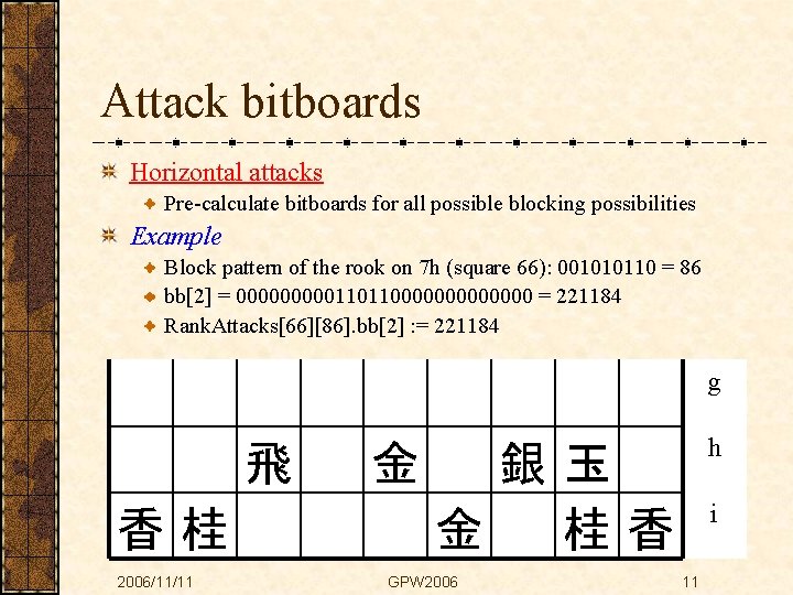 Attack bitboards Horizontal attacks Pre-calculate bitboards for all possible blocking possibilities Example Block pattern