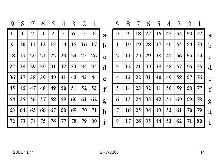 9 8 7 6 5 4 3 2 1 2 0 1 8 a