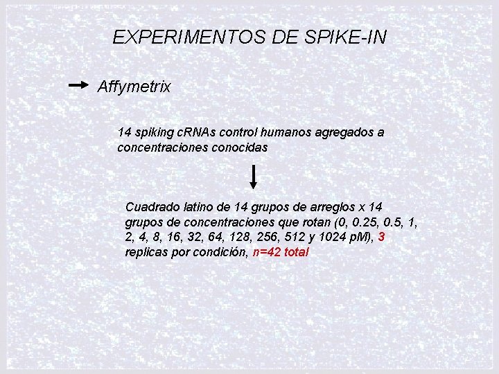 EXPERIMENTOS DE SPIKE-IN Affymetrix 14 spiking c. RNAs control humanos agregados a concentraciones conocidas