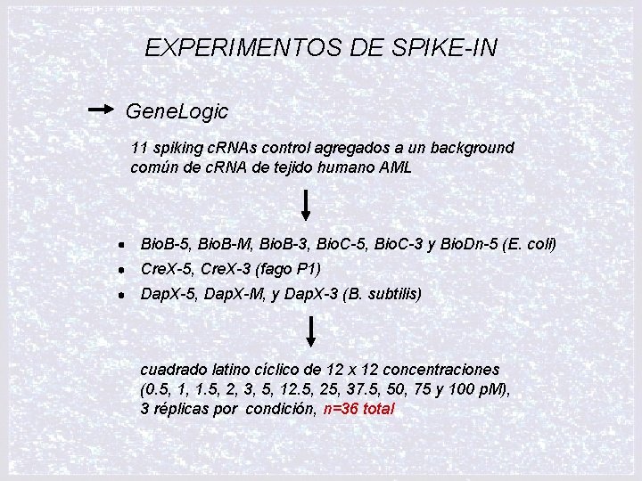 EXPERIMENTOS DE SPIKE-IN Gene. Logic 11 spiking c. RNAs control agregados a un background