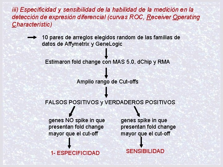 iii) Especificidad y sensibilidad de la habilidad de la medición en la detección de