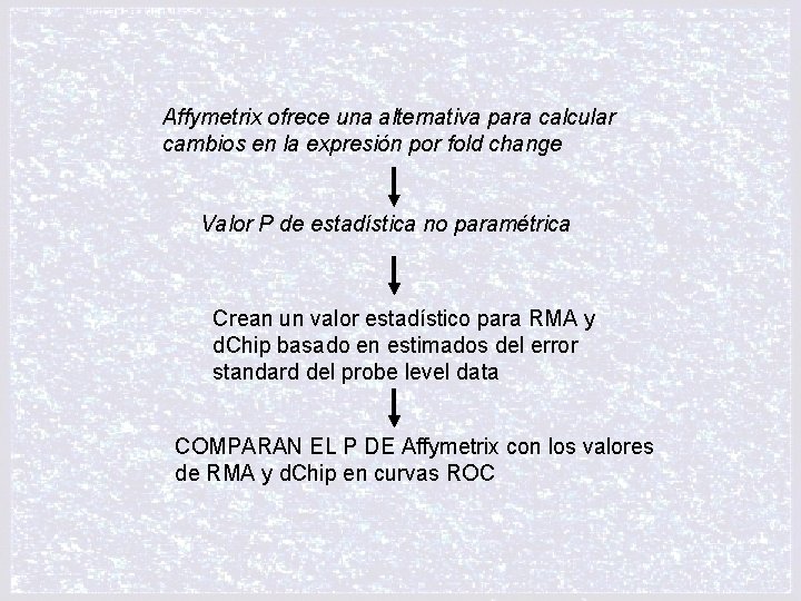 Affymetrix ofrece una alternativa para calcular cambios en la expresión por fold change Valor