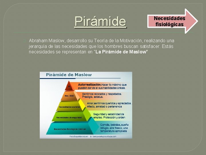 Pirámide � Necesidades fisiológicas Abraham Maslow, desarrollo su Teoría de la Motivación, realizando una