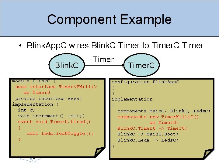 Component Example • Blink. App. C wires Blink. C. Timer to Timer. C. Timer