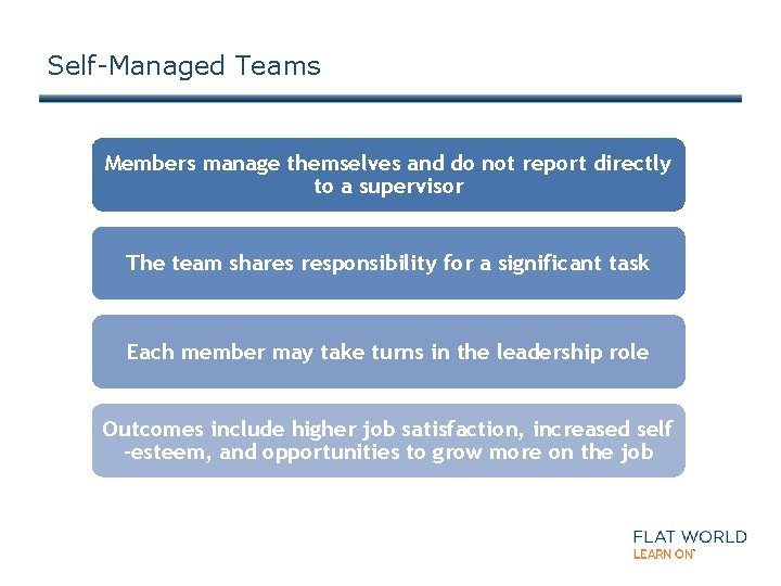 Self-Managed Teams Members manage themselves and do not report directly to a supervisor The