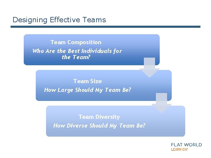 Designing Effective Teams Team Composition Who Are the Best Individuals for the Team? Team