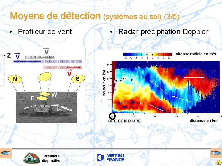 Moyens de détection (systèmes au sol) (3/5) • Profileur de vent Première diapositive •