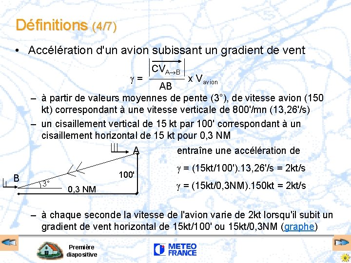 Définitions (4/7) • Accélération d'un avion subissant un gradient de vent = CVA B