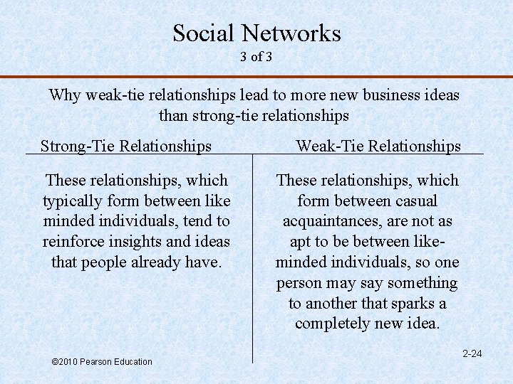 Social Networks 3 of 3 Why weak-tie relationships lead to more new business ideas