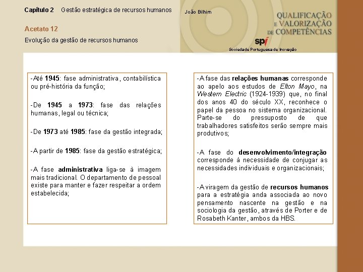 Capítulo 2 Gestão estratégica de recursos humanos João Bilhim Acetato 12 Evolução da gestão