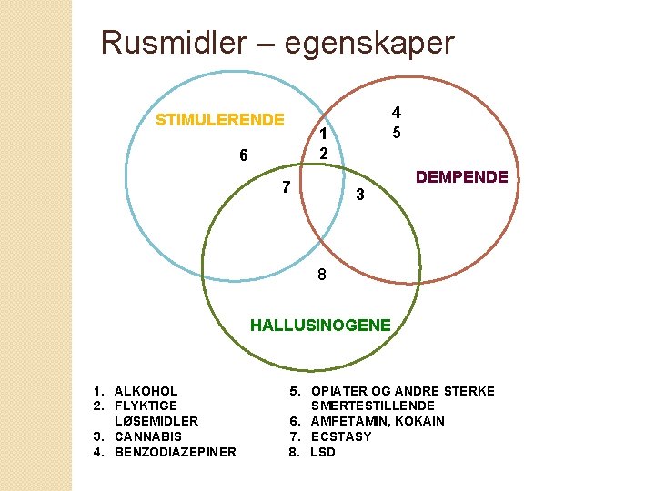 Rusmidler – egenskaper STIMULERENDE 4 5 1 2 6 7 3 DEMPENDE 8 HALLUSINOGENE