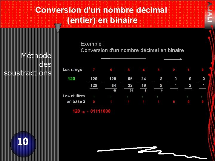 Conversion d'un nombre décimal (entier) en binaire Méthode des soustractions 10 Exemple : Conversion