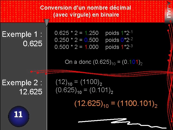 Conversion d'un nombre décimal (avec virgule) en binaire Exemple 1 : 0. 625 *