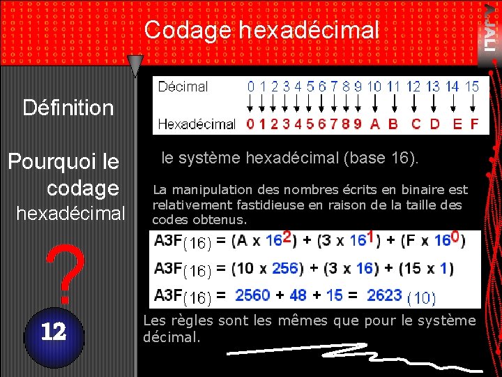 Codage hexadécimal Définition Pourquoi le codage hexadécimal ? 12 le système hexadécimal (base 16).