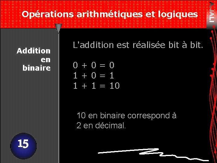 Opérations arithmétiques et logiques Addition en binaire L'addition est réalisée bit à bit. 0+0=0