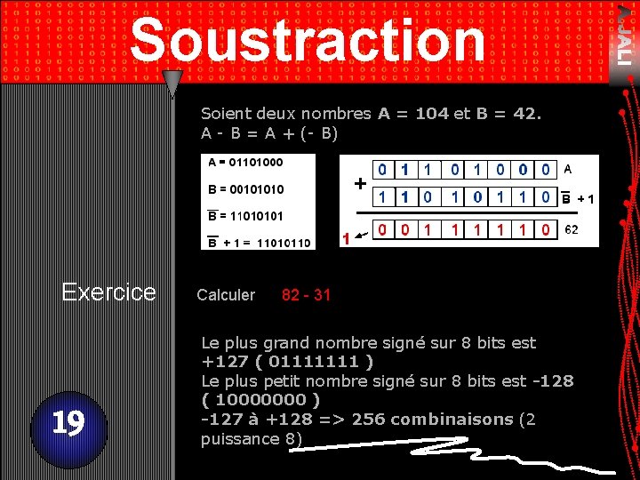 Soustraction Soient deux nombres A = 104 et B = 42. A - B