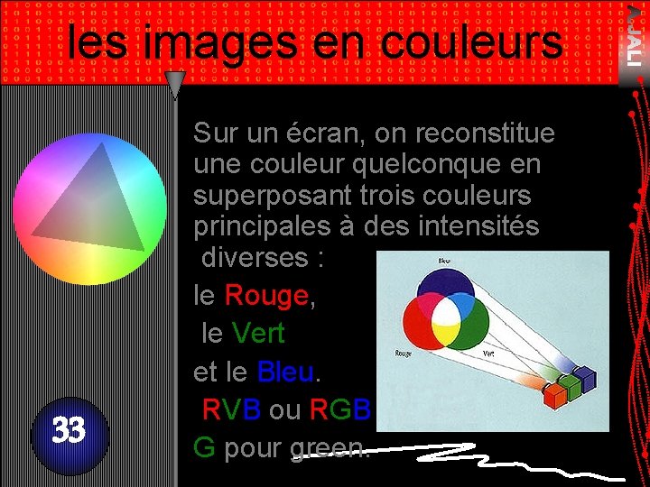 les images en couleurs 33 Sur un écran, on reconstitue une couleur quelconque en