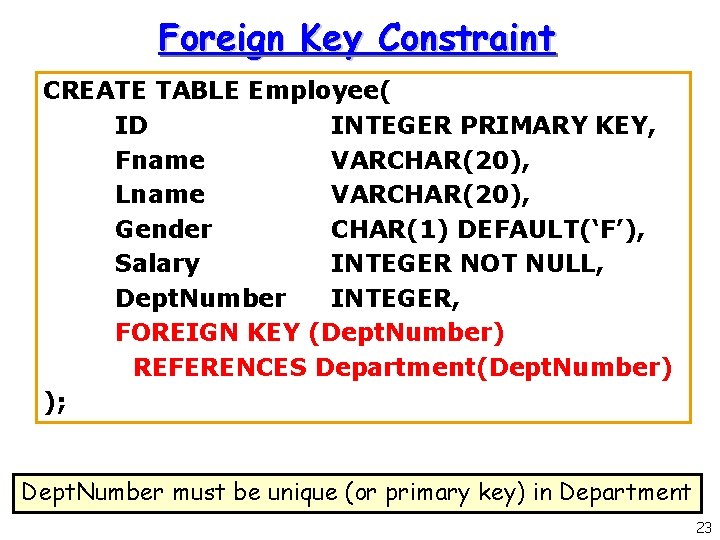 Foreign Key Constraint CREATE TABLE Employee( ID INTEGER PRIMARY KEY, Fname VARCHAR(20), Lname VARCHAR(20),