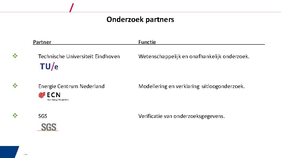 Onderzoek partners Partner Functie v Technische Universiteit Eindhoven Wetenschappelijk en onafhankelijk onderzoek. v Energie