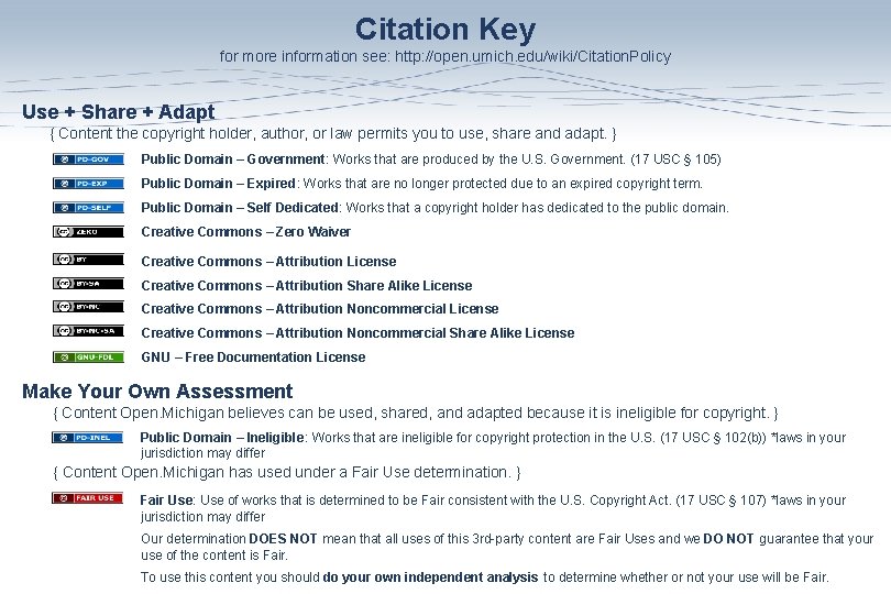 Citation Key for more information see: http: //open. umich. edu/wiki/Citation. Policy Use + Share